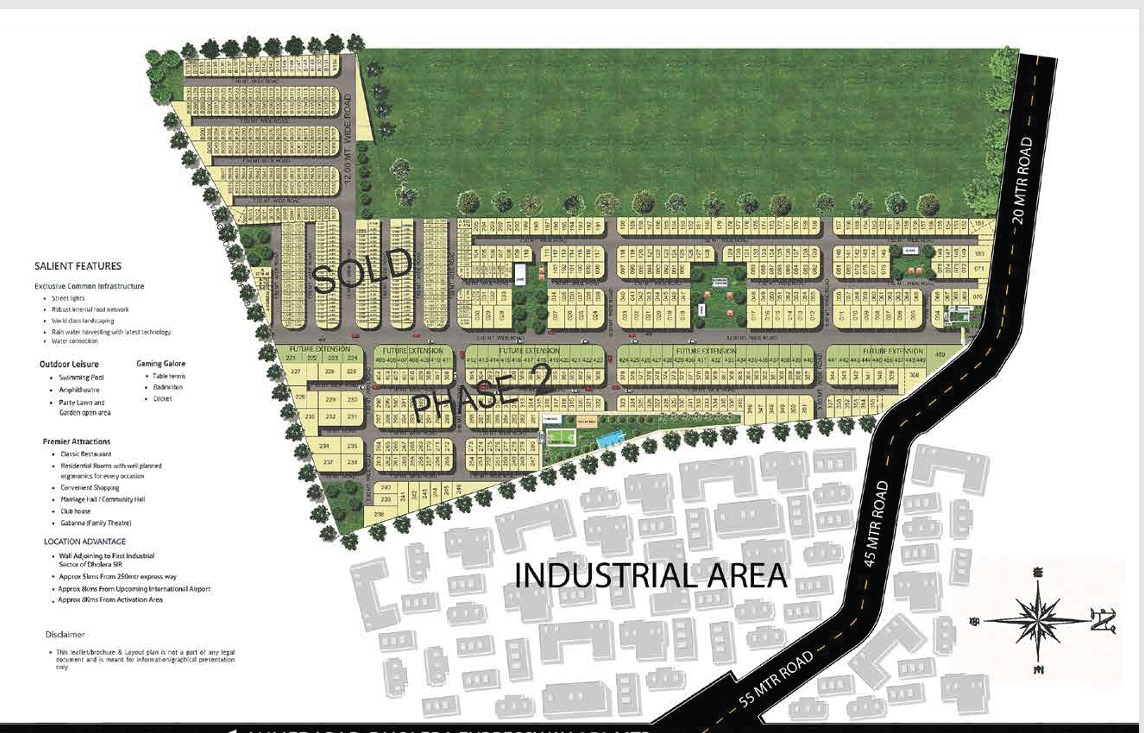 Project Layout